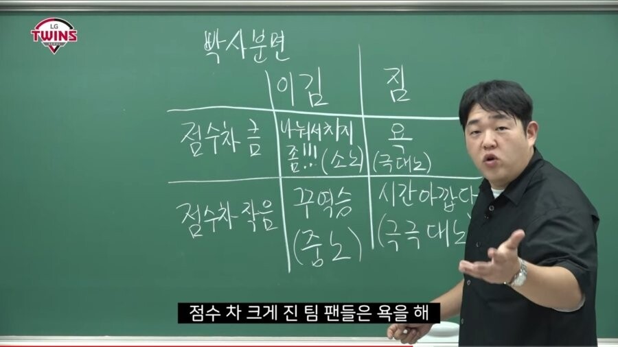 야구팬들이 이겨도 열받는 이유.jpg_1.jpg