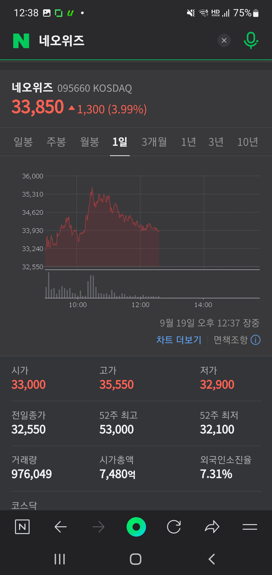 P의거짓 근황_3.png