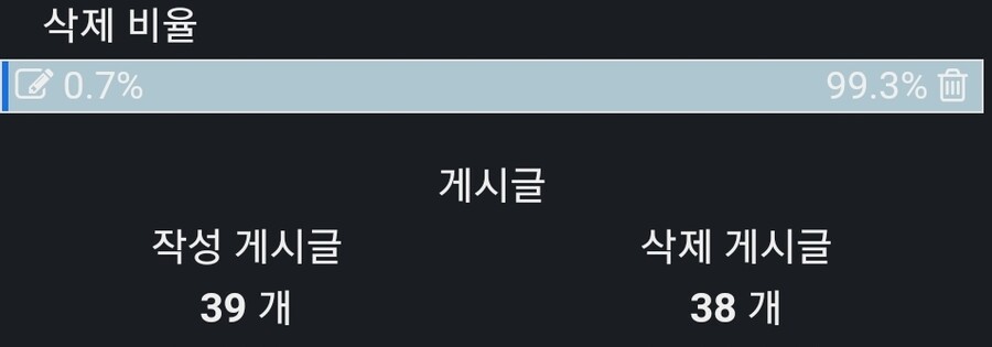 아까부터 미국 뉴스 번역에 선동임 주작임 하던 애 있던데_1.jpg