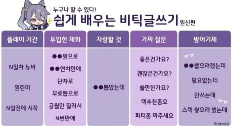 쉽게배우는 비틱글 쓰는방법.jpeg_1.jpeg