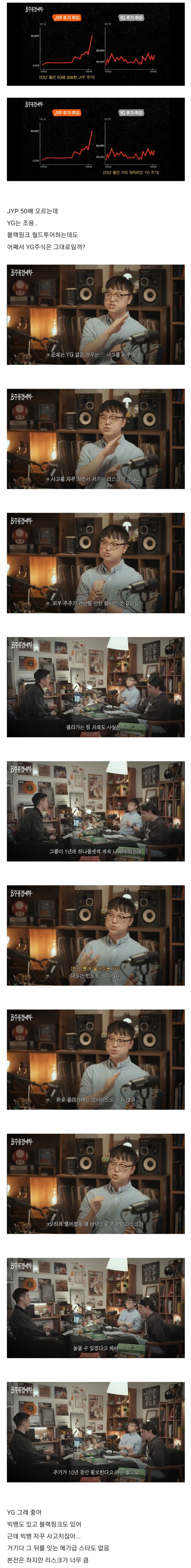 JYP주식 50배 오르는 동안 YG는 그대로인 이유