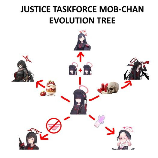 블루아카) 진화의 돌_1.png