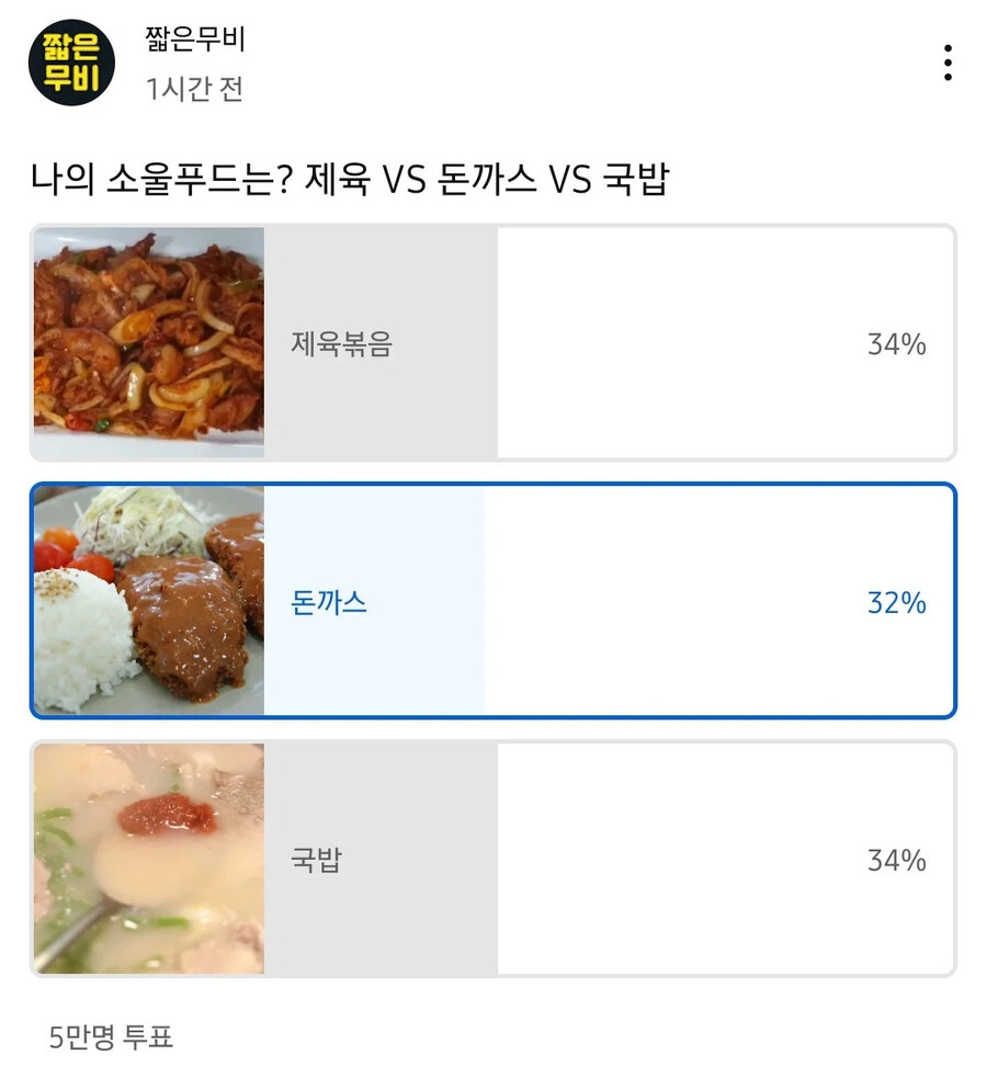 5만명이 투표한 소울푸드 논쟁