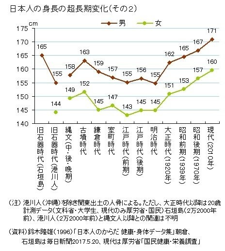 전설의 일본 전국시대 3영걸의 키.jpg_2.jpg