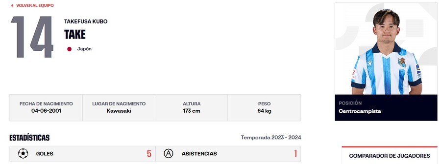 [공식발표] 쿠보 타케후사, 라리가 이달의 선수 수상_3.jpg