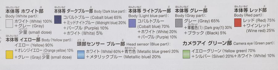 ENTRY GRADE 빌드 스트라이크 엑시드 갤럭시 해외 리뷰 2_99.jpg