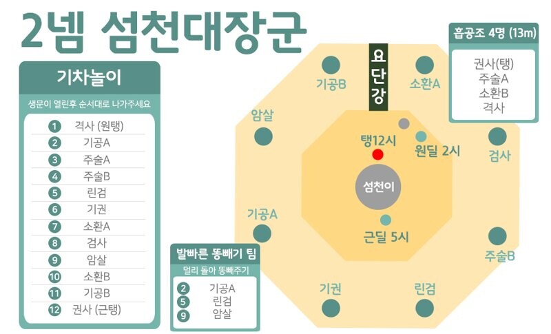 블소) 의외로 사람들이 잘 모르는거_1.jpg