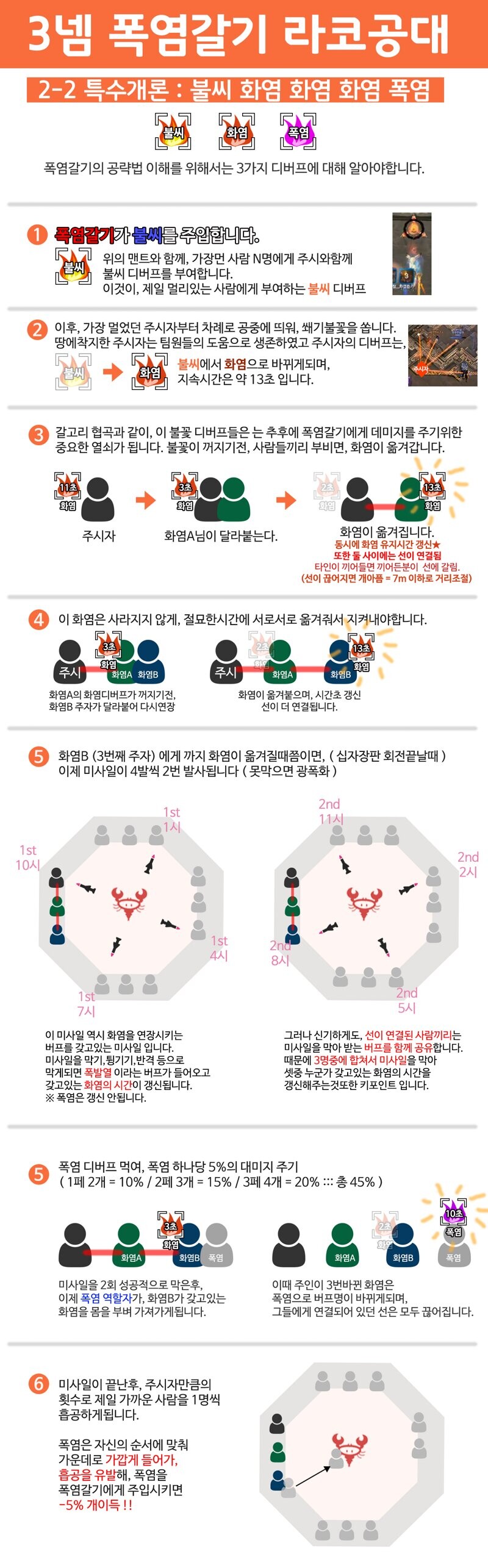 블소) 의외로 사람들이 잘 모르는거_8.jpg