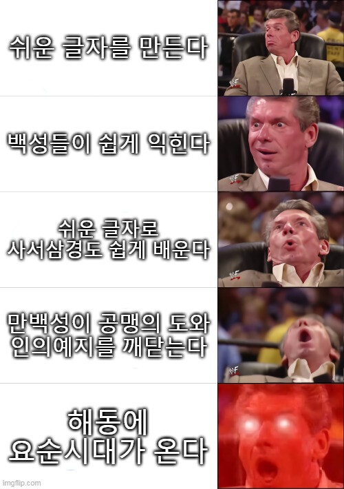 한글날) 유학자 시점에서의 한글 창제_1.png