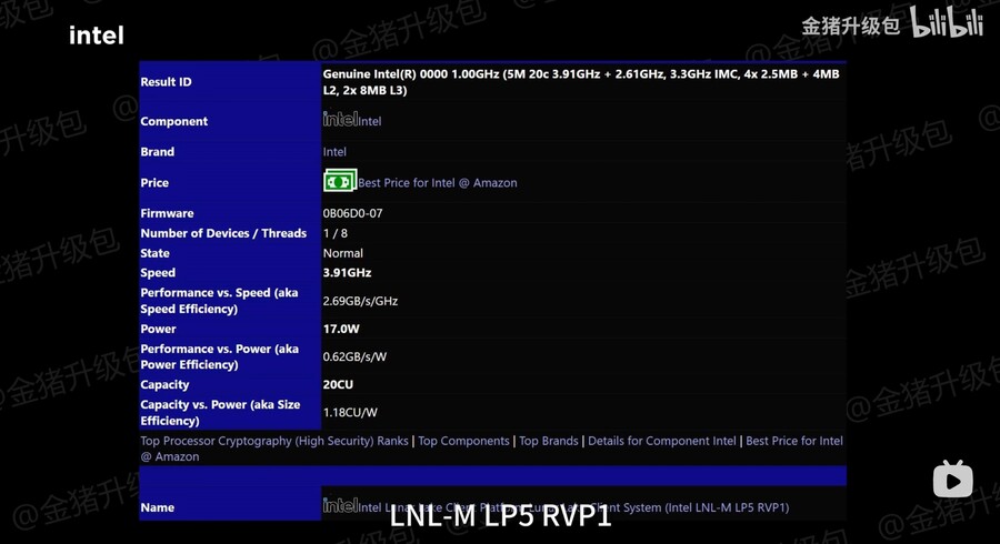 2024년 노트북 기술 전망 : CPU_19.jpg