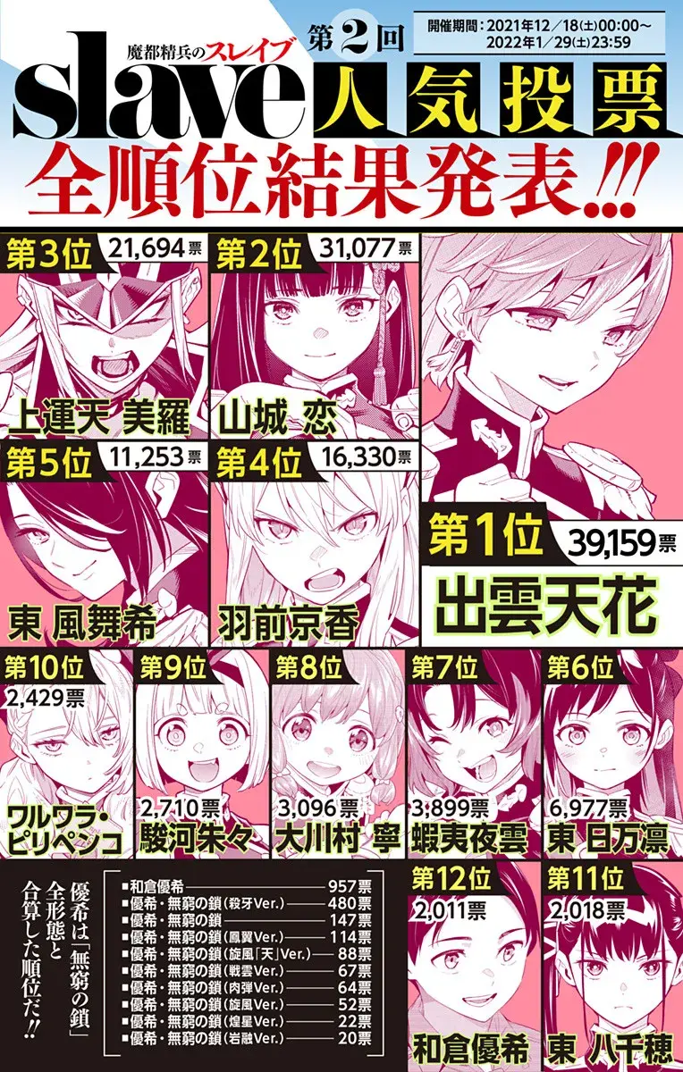 마도정병) 인기투표 1,2회 전부 압도적 1위의 정실_2.webp