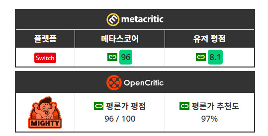 고티)올해 고티 최고 유력 후보작 2가지 VS_4.png