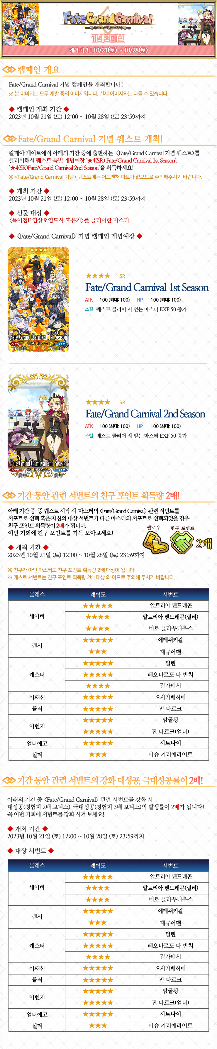 Fate/Grand Carnival 기념 캠페인 (10/21 ~ 10/28)_1.png