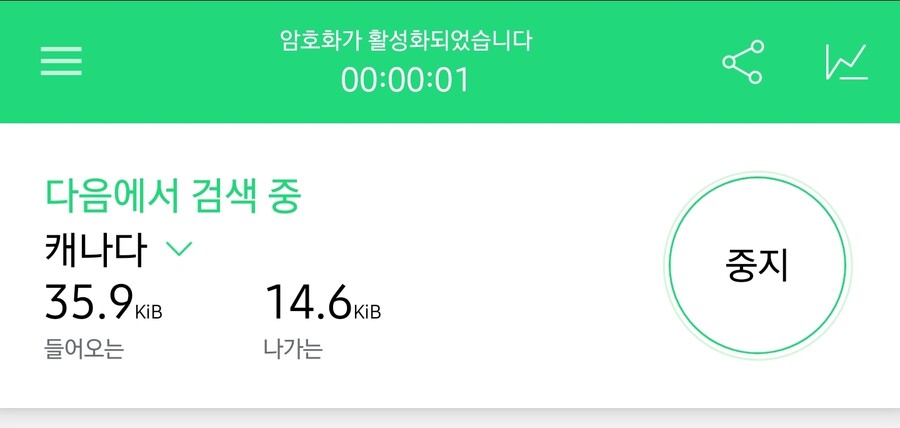 이태원 참사 다큐멘터리 좀 더 알아봤는데_4.jpg