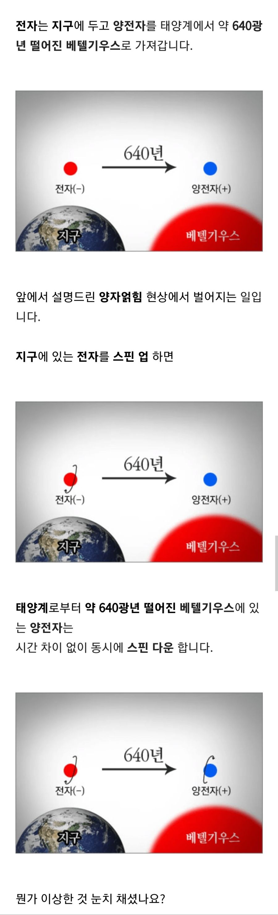 매우 신기한 과학현상 양자 얽힘 현상