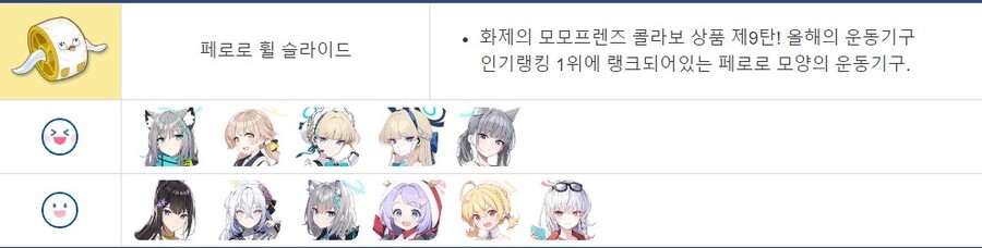 이벤트 상점 공략?_9.jpg