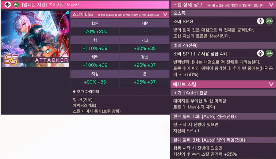 11.2 방송 요약(신규 캐릭, 이벤스, 이시층, 출석이벤)_7.png