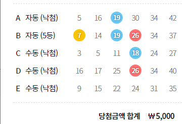 로또] 와 당첨!!!!!!!_1.png