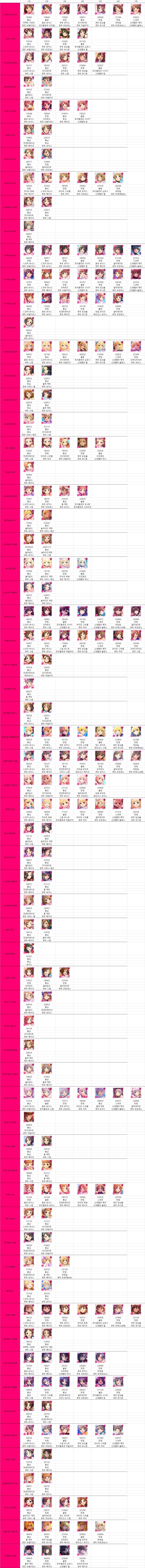 어제자 데레스테 전체쓰알, 한정, 페스, 쿨타임표_1.png