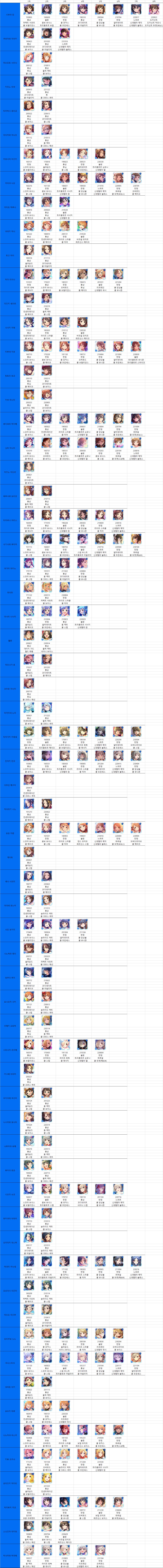 어제자 데레스테 전체쓰알, 한정, 페스, 쿨타임표_2.png