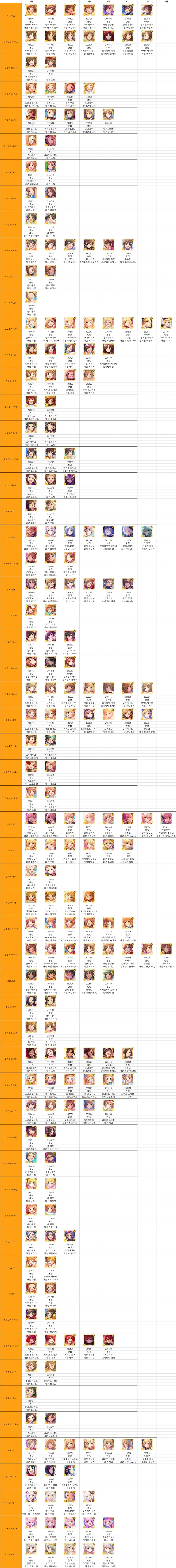 어제자 데레스테 전체쓰알, 한정, 페스, 쿨타임표_3.png