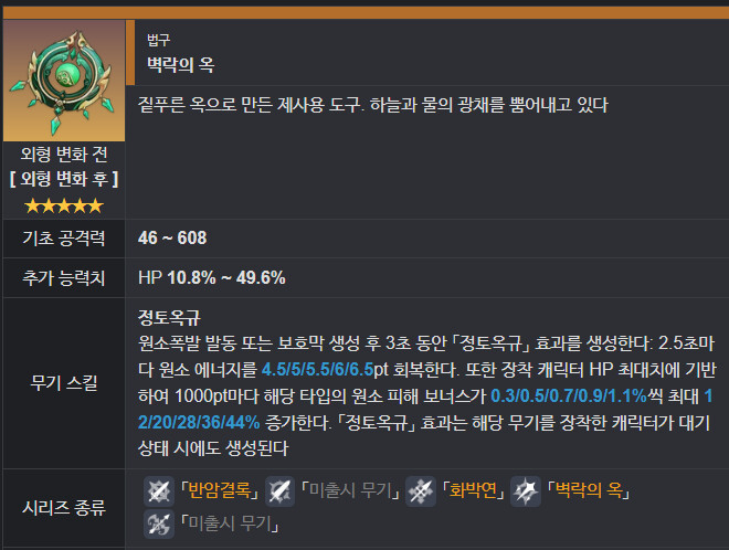 원신) 백출 전무 무,소과금 유저들에게 상당히 좋은거야_1.png