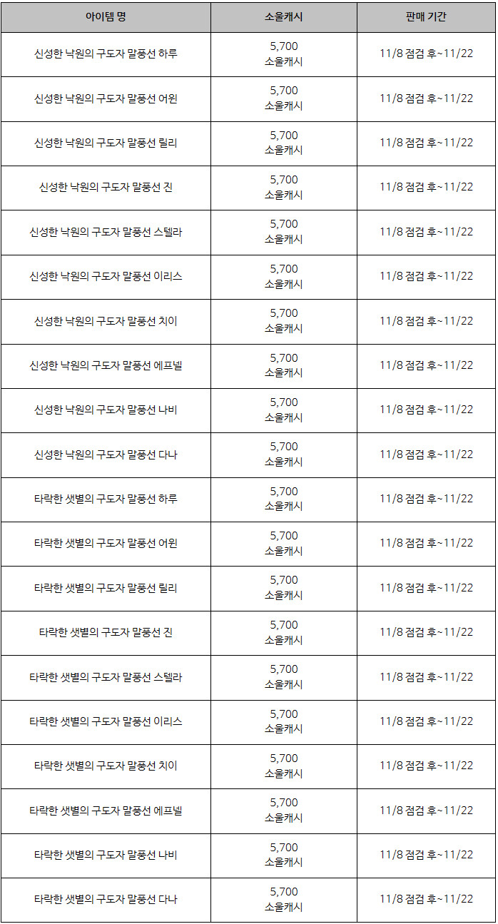 소울워커 11월 8일수 업데이트 노트 안내