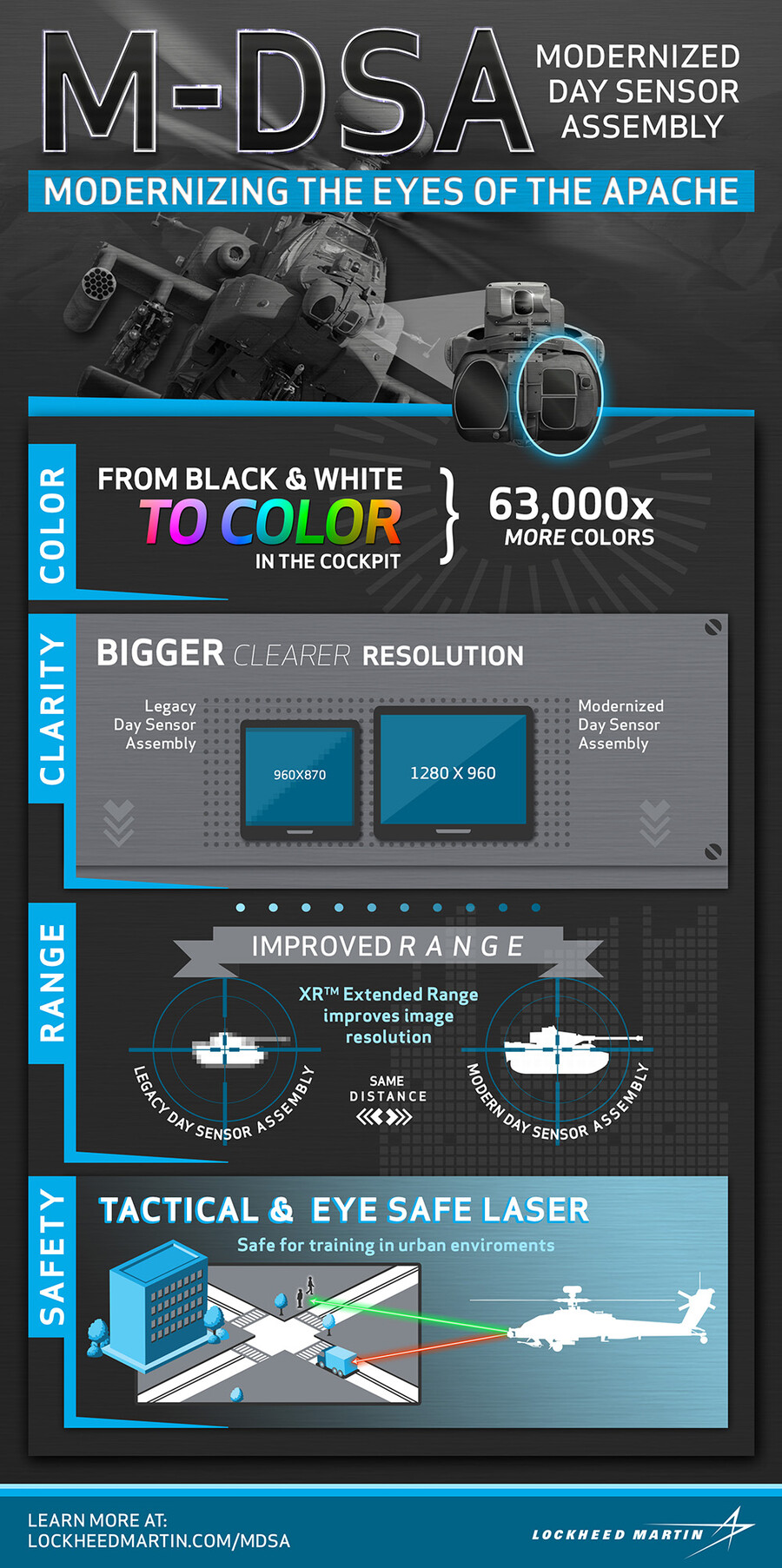 아파치 전투헬기 근황_7.jpg