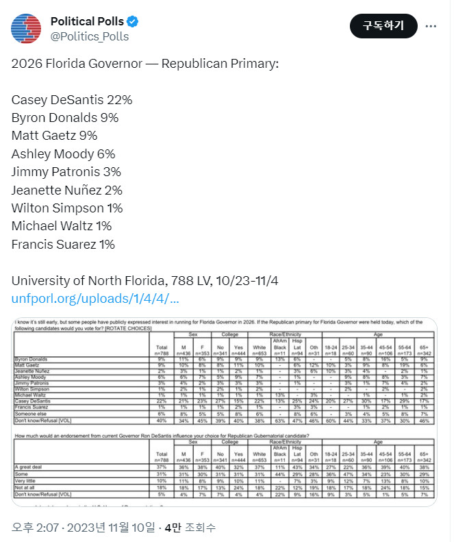 미국 플로리다주는 망했다 (진짜로 망함)_1.png