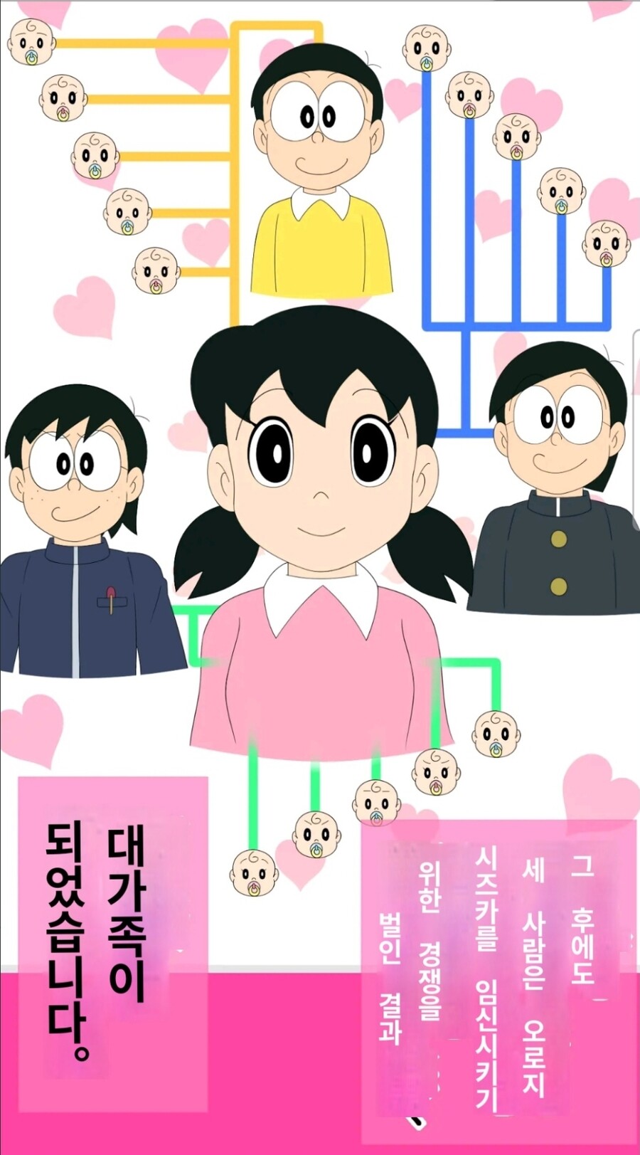 도라에몽 이슬이 족보 짤의 진실jpg
