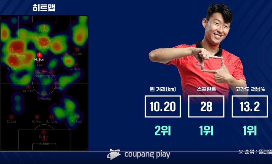 [월드컵] 한국 : 중국 .. 2차예선 방송 시작한다_1.jpg