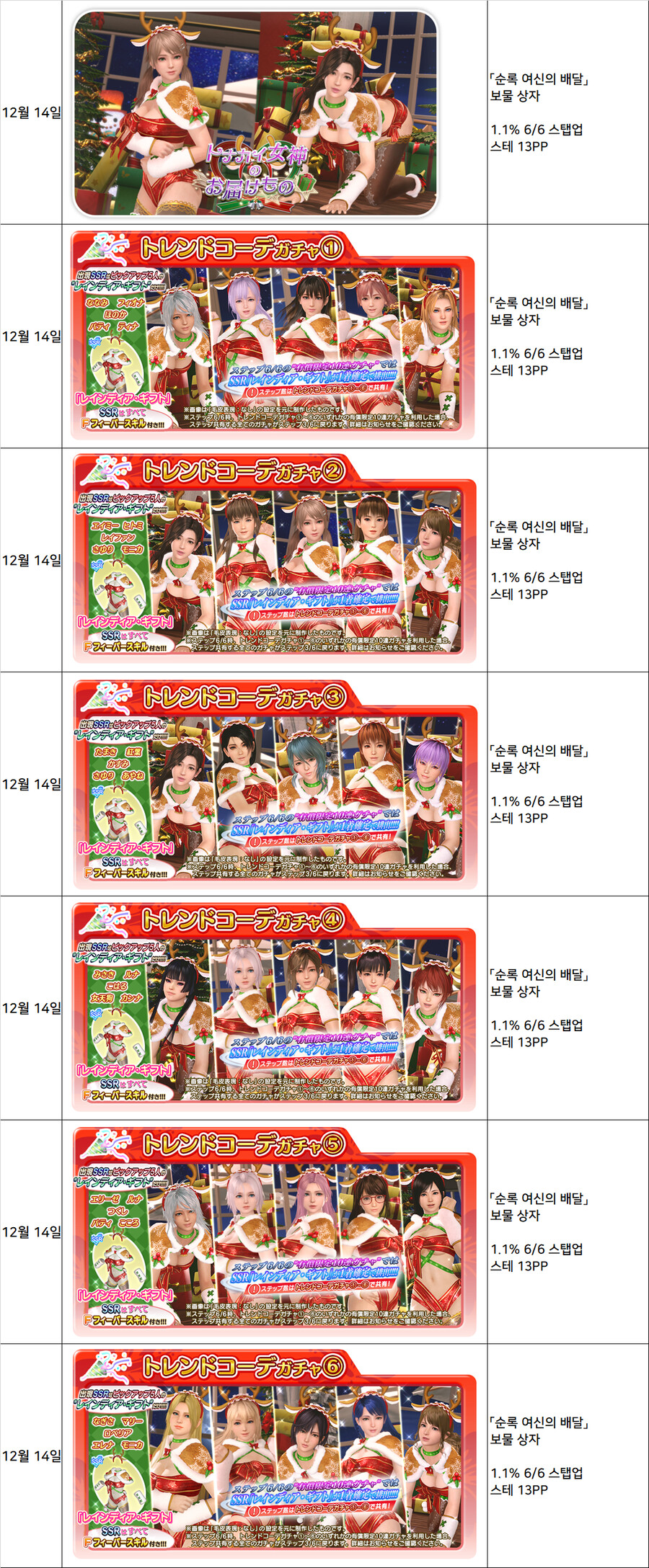 커뮤니티쪽 2023년 12월 이벤트 예상글_3.png