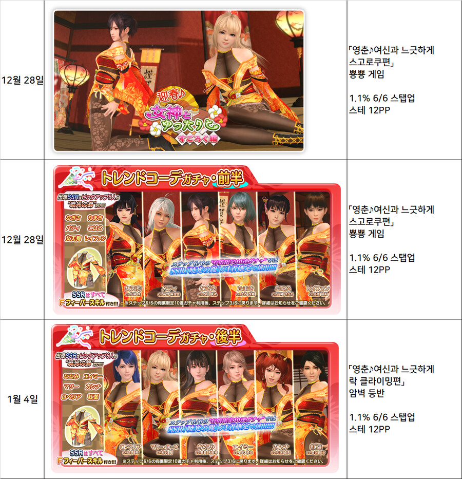 커뮤니티쪽 2023년 12월 이벤트 예상글_7.png