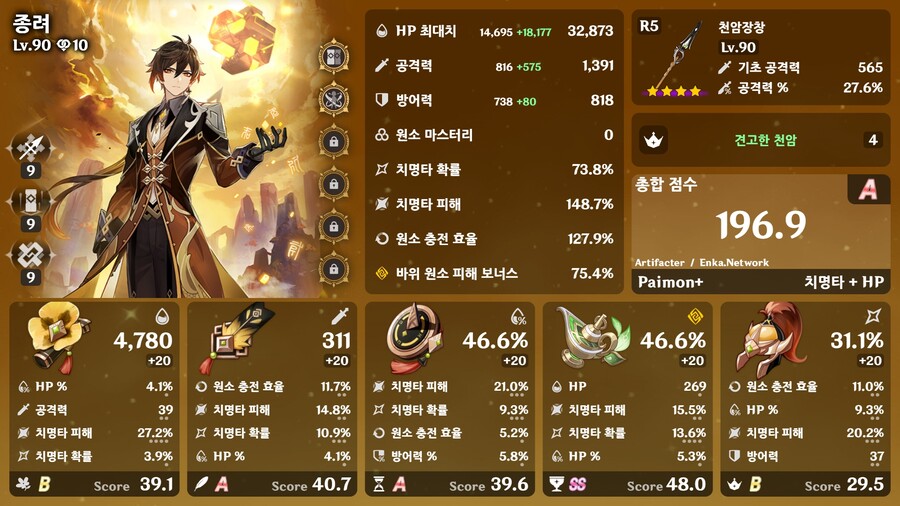 원신)사실 내 캐릭 중 종려가 제일 세다는건 알고 있었어_2.jpg