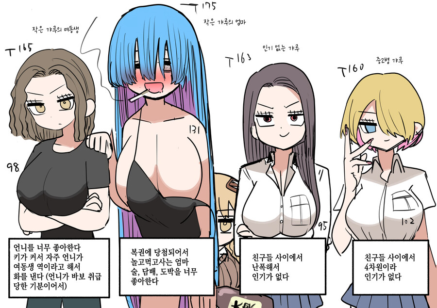 작은 갸루와 가족들.manhwa_3.png