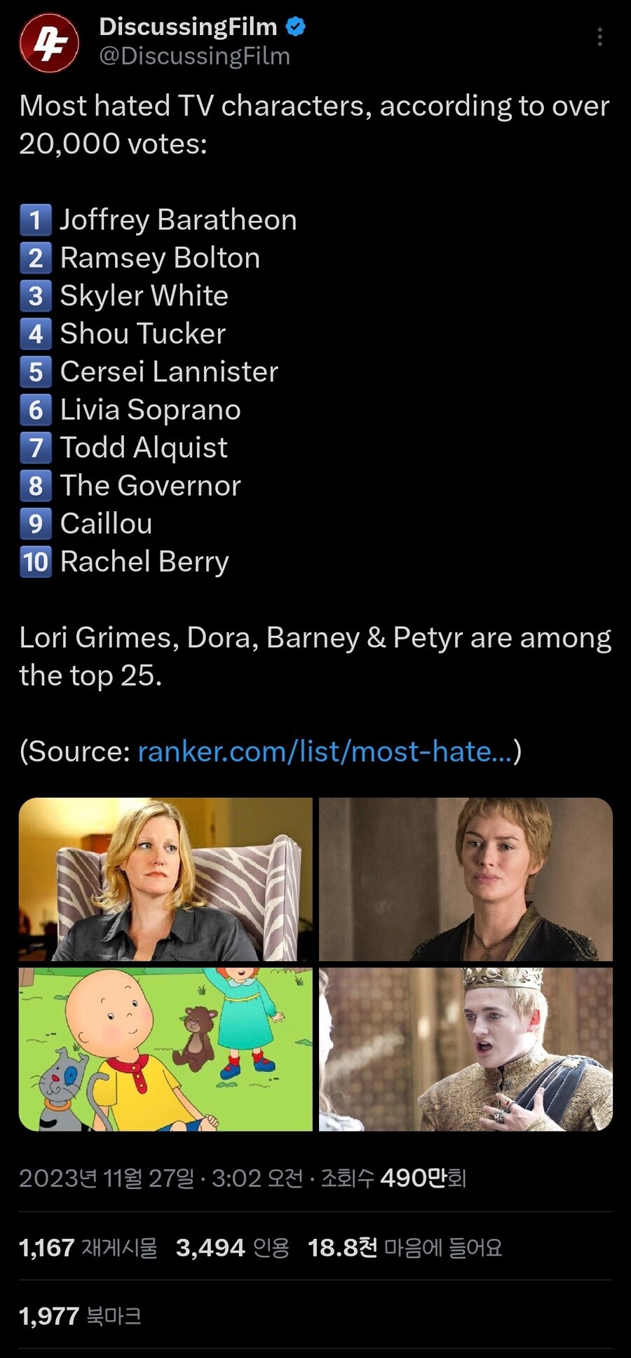 2만명의 미국인이 투표한 "가장 싫어하는 TV 드라마, 애니 캐릭터"_1.jpg