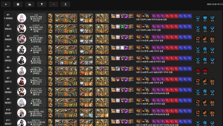 던파) 세팅 짤 때는 던파캣이 가장 좋은 것 같음_1.jpg