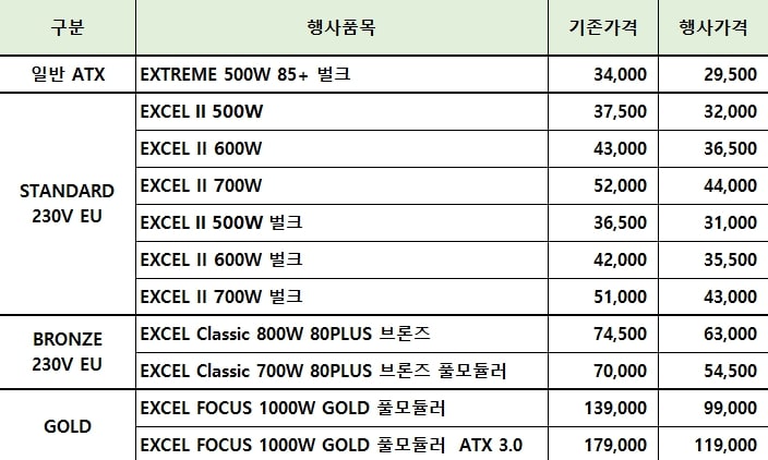 (주)바이에너지 이미지