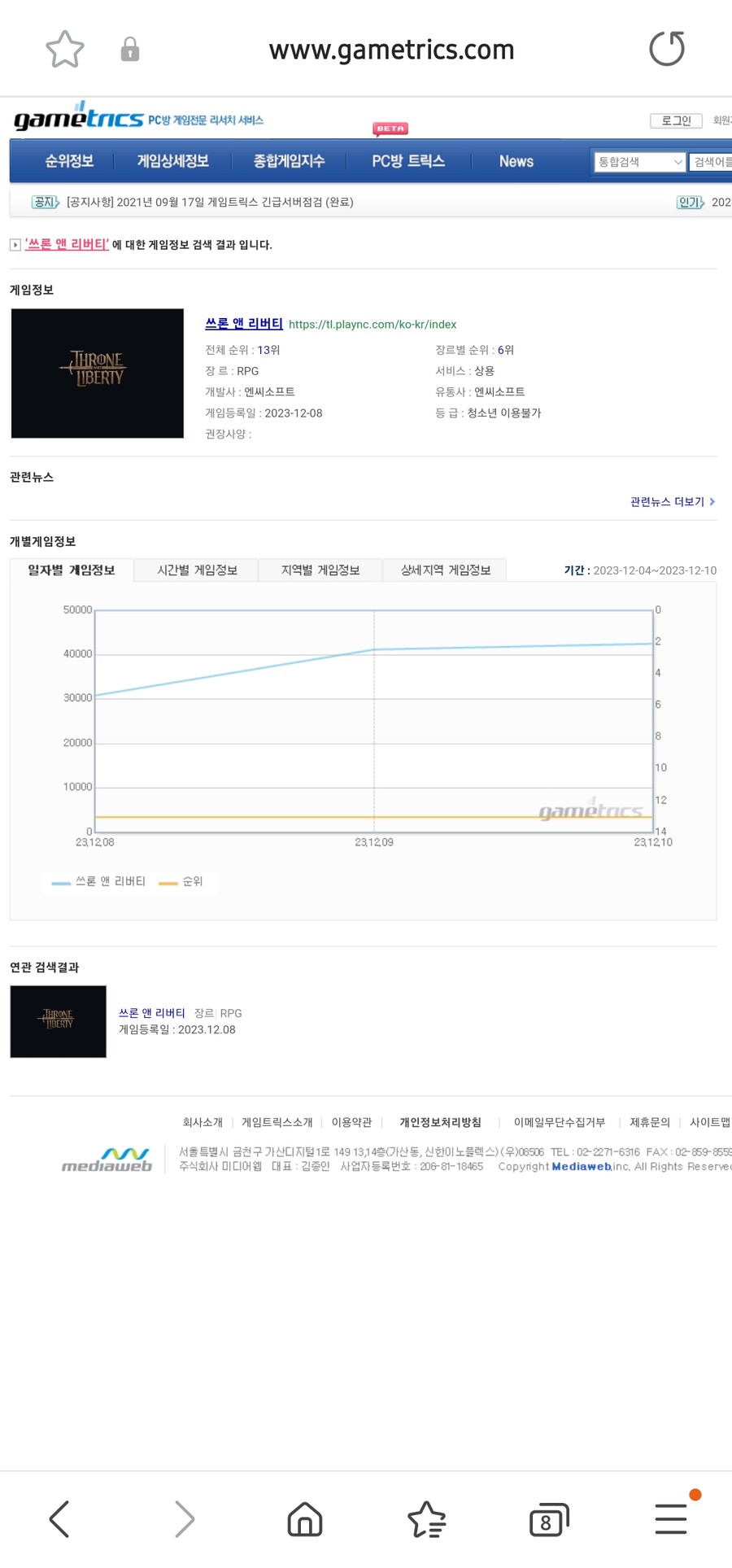 TL) 오늘자 TL 순위_1.jpg