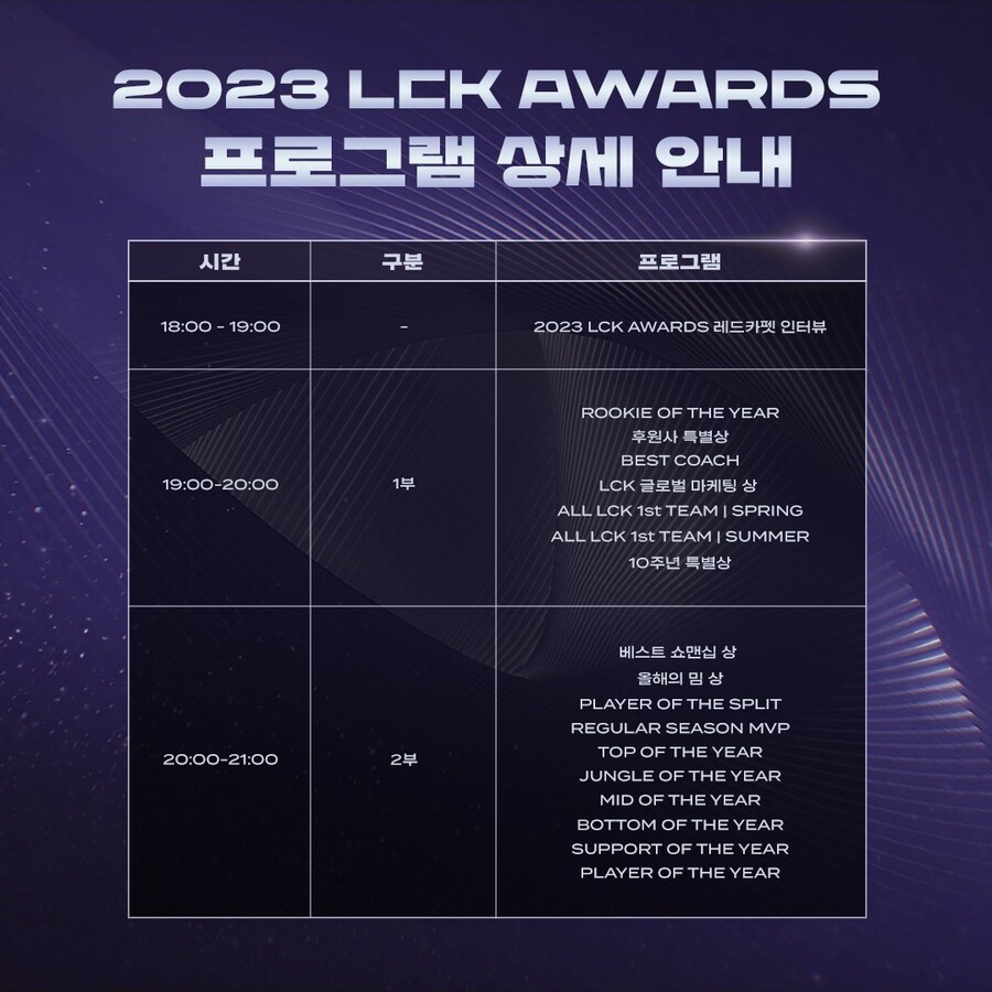 [LOL] 2023 LCK Awards 방송 안내_3.jpg