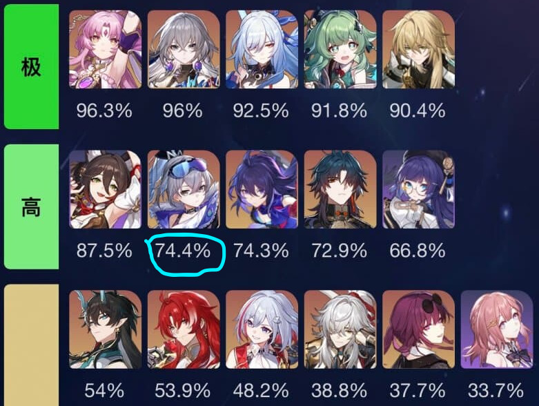 스타레일)당신도 함께하세요!_2.png