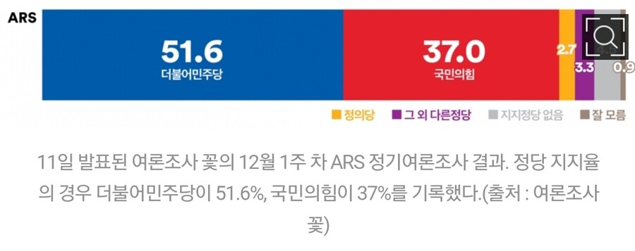 대가리)꼬ㅊ 근황_1.jpg