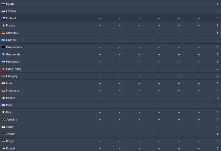 '유유백서' 넷플릭스 2위 데뷔!_4.png