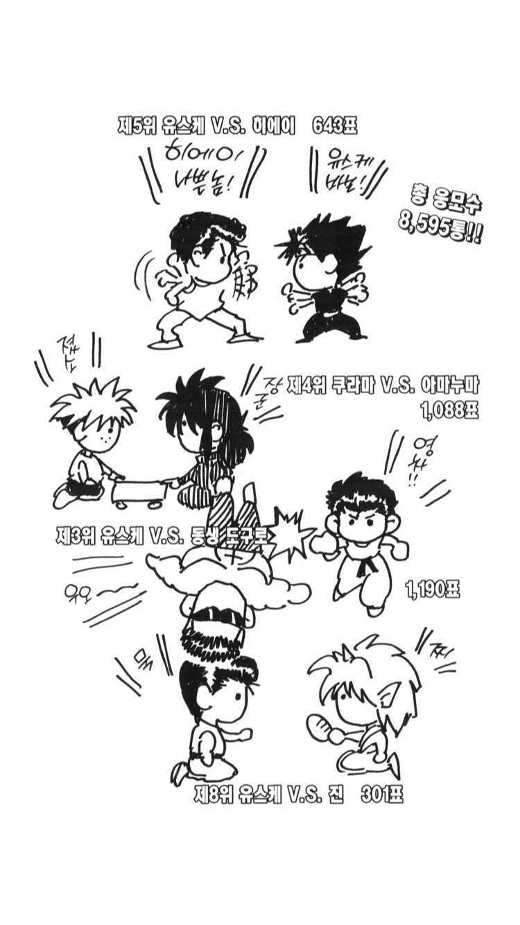 유유백서)팬들이 뽑은 명장면 순위_3.png