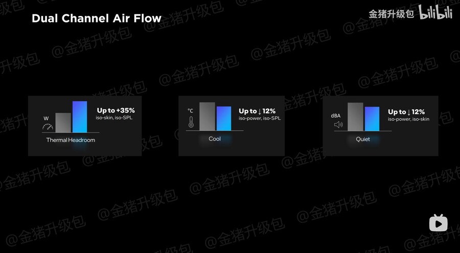 2024년 노트북 기술 전망 : 쿨링_15.jpg