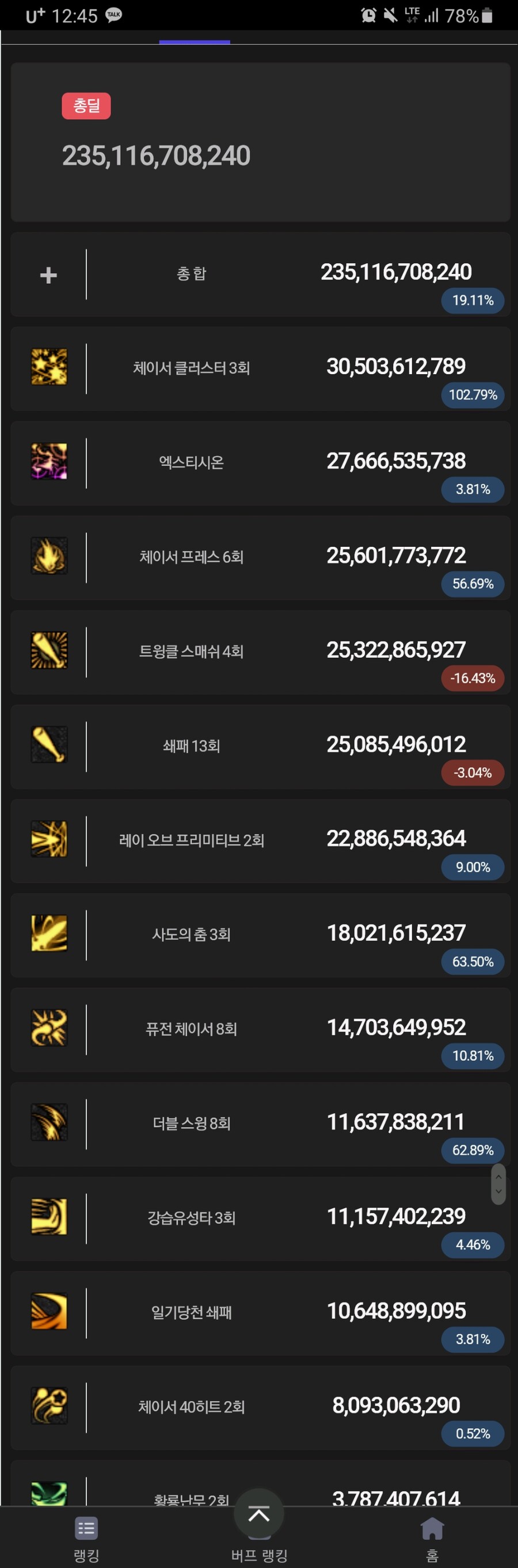 던파) 딥다팔 베이스로 기워입는게 좀 쌔군_2.jpg