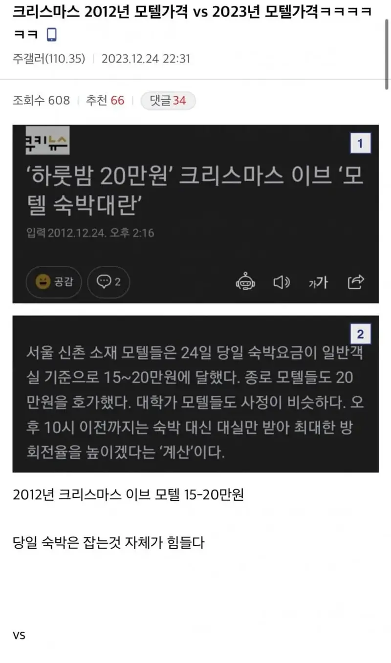 크리스마스 모텔 숙박비 2012 vs 2023