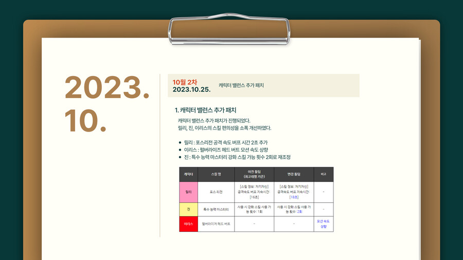 1년간의 업데이트 발자취 (2022.11~2023.12)_28.jpg