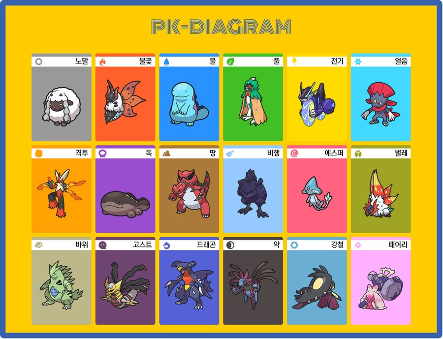 포켓몬) 대충 내가 좋아하는 포켓몬들_1.png
