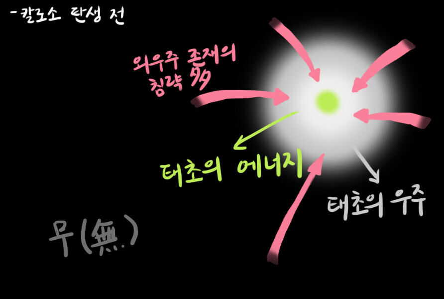 [스토리] 외신들의 우두머리, 무(無)의 존재_2.png